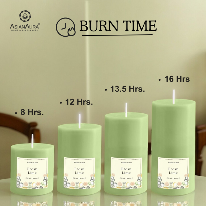 Fresh Lime Pillar Candle Set