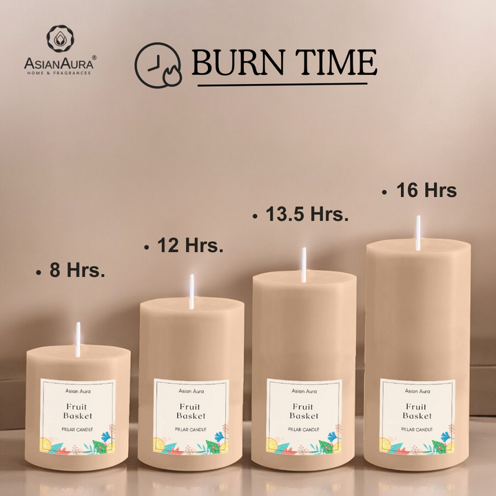 Fruit Basket Pillar Candle Set