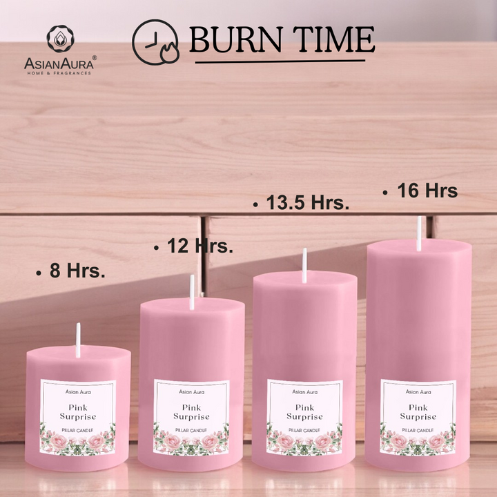 Pink Surprise Scented Pillar Candle Set