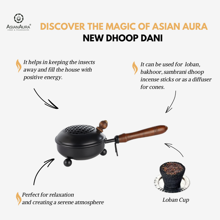 Loban Dhoop Dani
