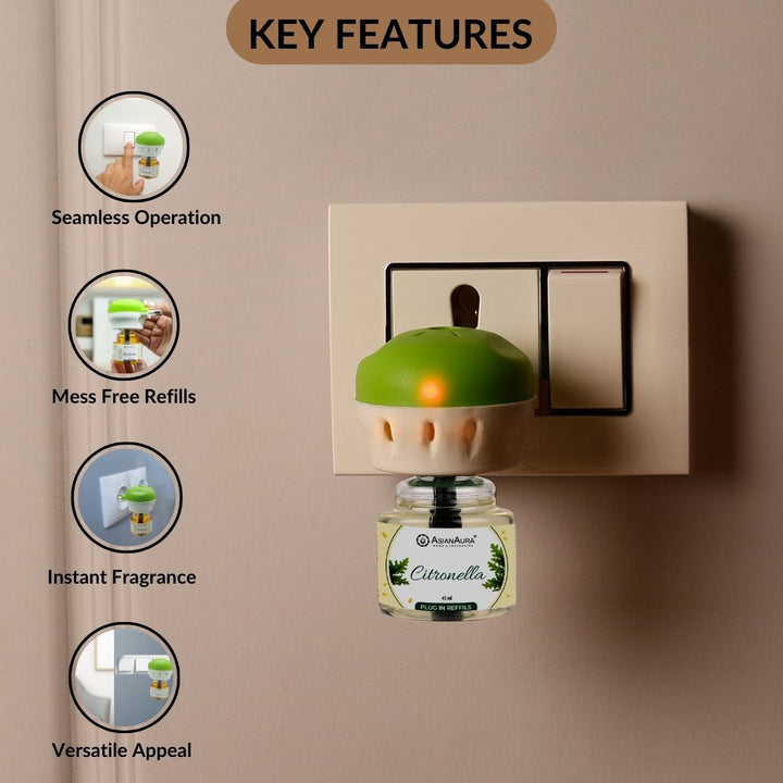 Plug-In Aroma Set Citronella