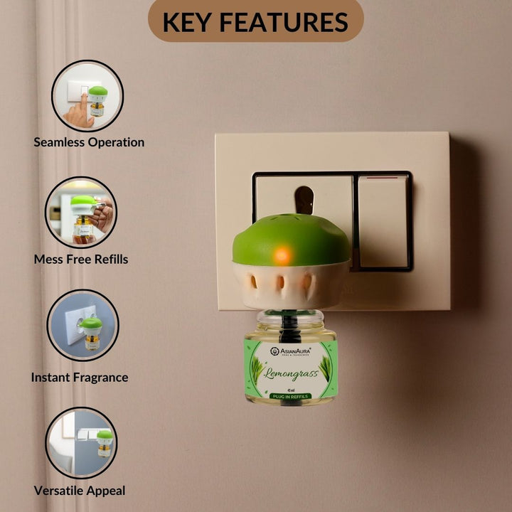 Plug-In Aroma Set Lemongrass