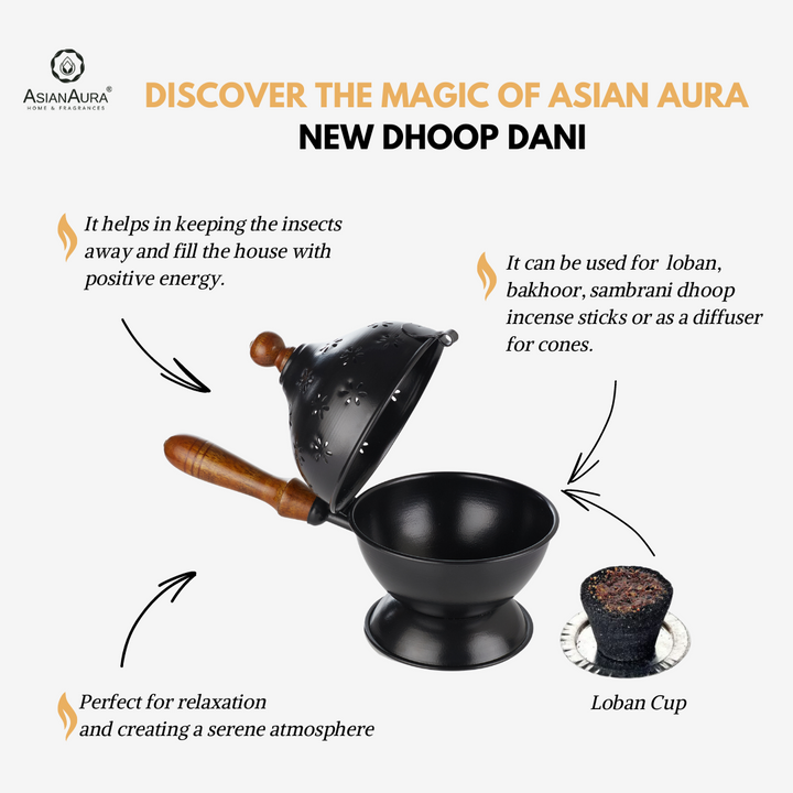 Loban Dhoop Dani