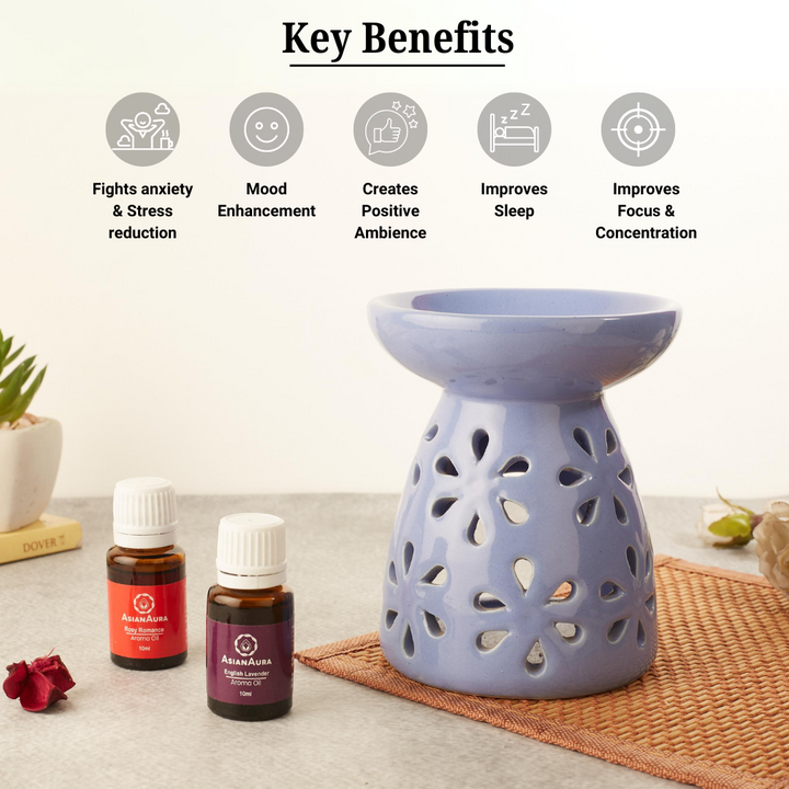 Blue Aroma Diffuser with Tealight Candle