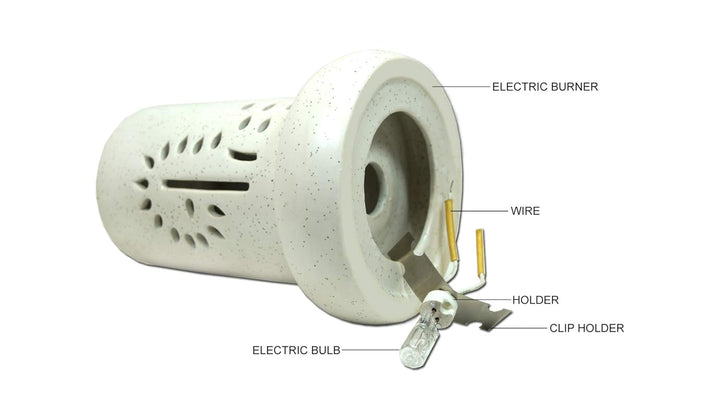 Electric Aroma Diffuser for home fragrance