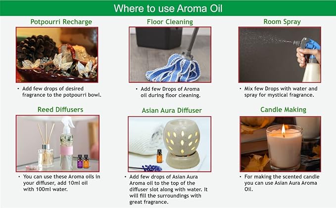 Lime Fresh Aroma Oil 100ml