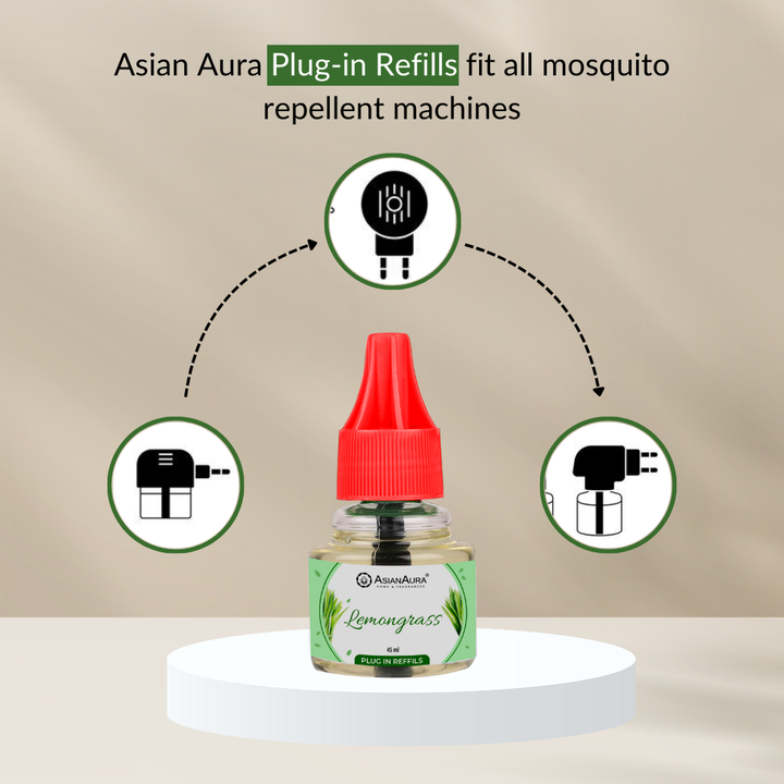 Scented plugin Refill Combo pack of 3, Rose, Lemongrass, Jasmine Fragrances