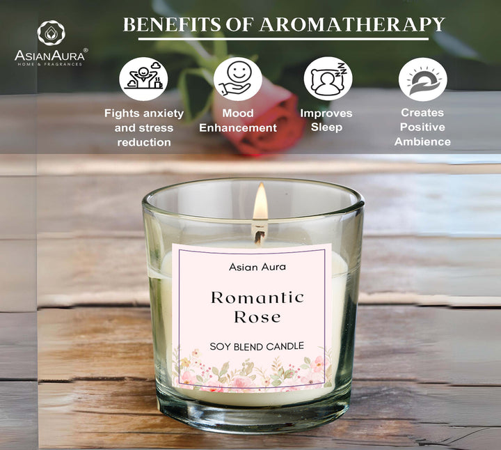 Romantic Rose Premium Glass Jar Candle
