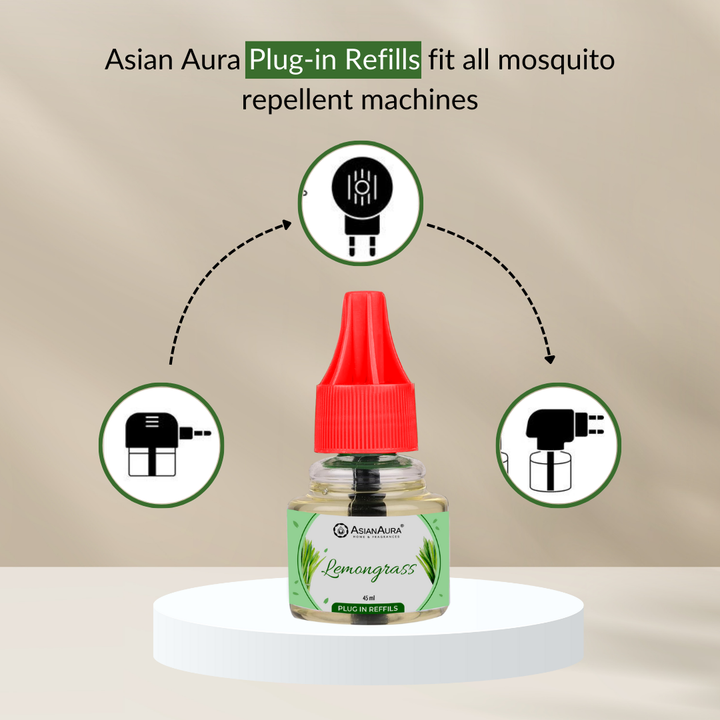 Scented plugin Refill Combo pack of 3, Lemongrass, Jasmine, Citronella Fragrances