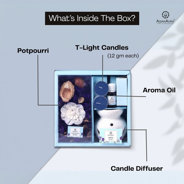 Aroma Diffuser Giftset | Lavender Fragrance