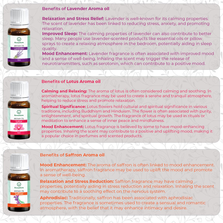 Meditation Aroma Oil (Pack of 6)