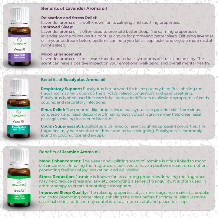 Assorted Fragrances Aroma Oils (Pack of 9)