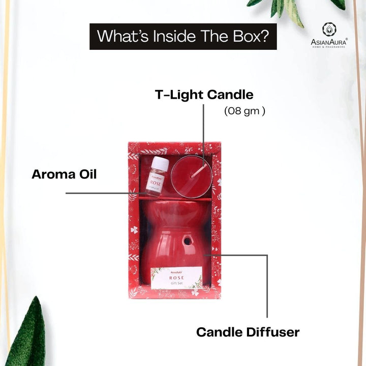 Aroma Diffuser Giftset | Rose Fragrance
