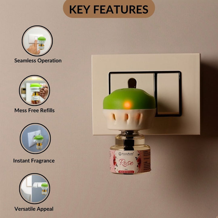Plug-In Aroma Set Rose