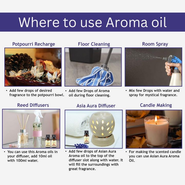 Buddha Delight Aroma Oil 100ml