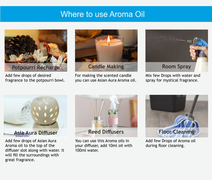 Patchouli Aroma Oil 100ml