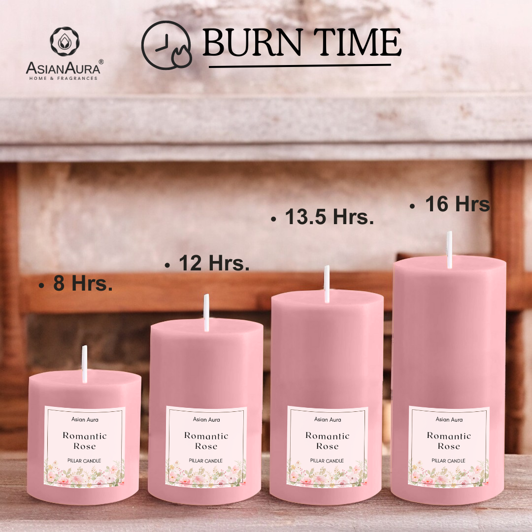 Romantic Rose Scented Pillar Candle Set