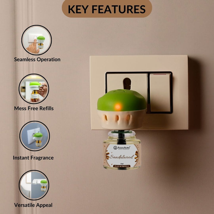 Plug-In Aroma Set Sandalwood