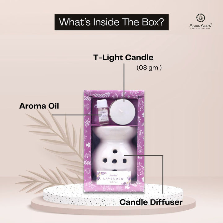 Aroma Diffuser Giftset | Lavender Fragrance