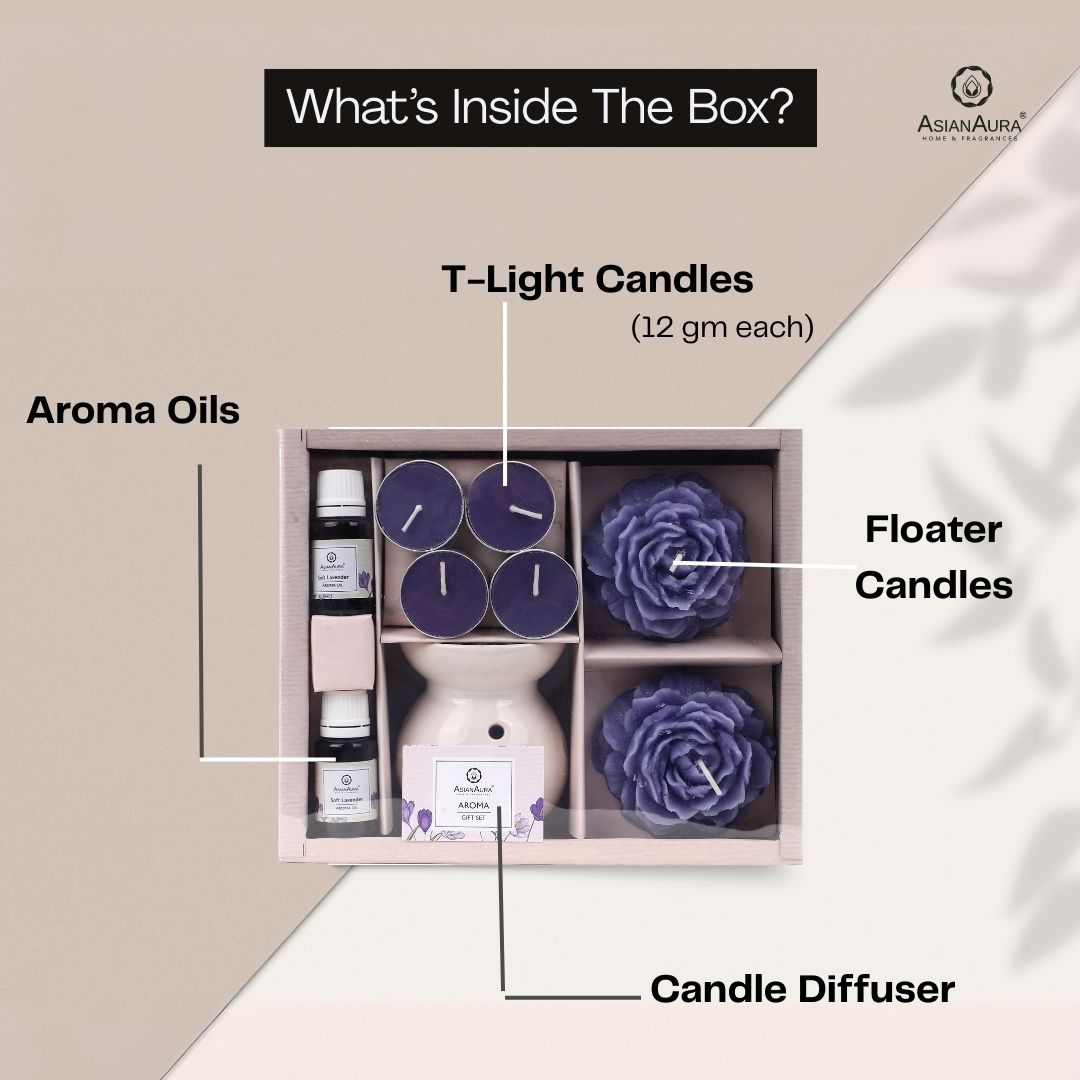 Candle Aroma Diffuser Giftset with Floater Candles | Lavender Fragrance