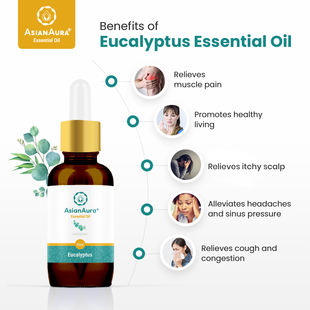 Eucalyptus Essential Oil (15 ml)