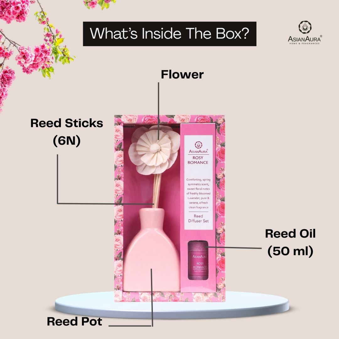 Reed Diffuser Giftset | Rose Fragrance