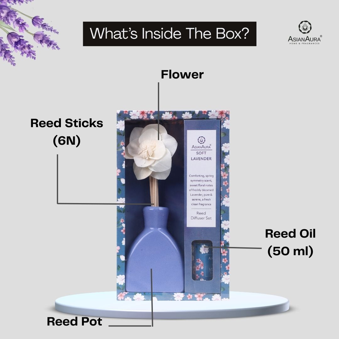 Reed Diffuser Giftset | Lavender Fragrance