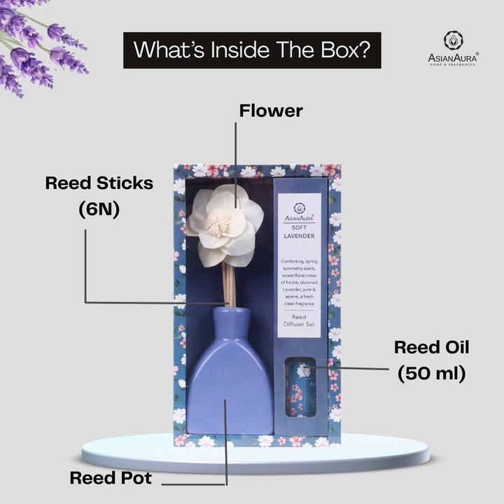 Reed Diffuser Giftset | Lavender Fragrance