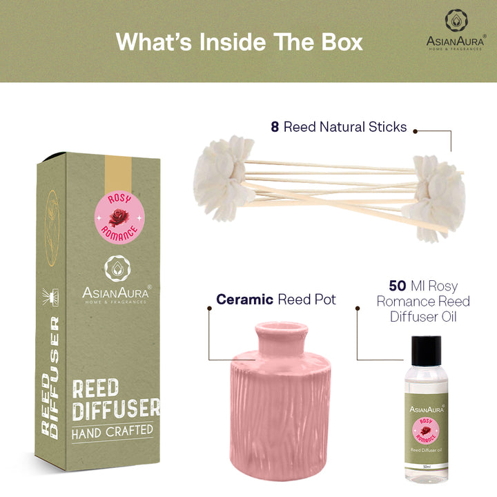 Handcrafted Reed Diffuser - Rosy Romance