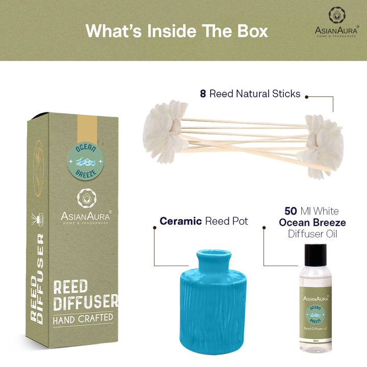 Handcrafted Reed Diffuser - Ocean Breeze