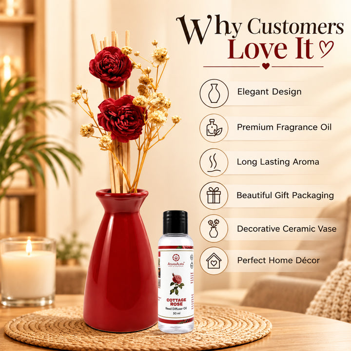 Asian Aura Premium Rose Reed Diffuser with Rose Floating Candles for Home | Long-Lasting Room Freshener & Home Fragrance | Decorative Aroma Diffuser | Home Decor Gift Set | Diwali Gift