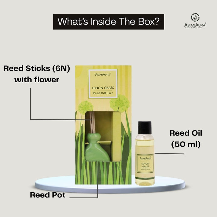 Reed Diffuser Giftset | Lemongrass Fragrance