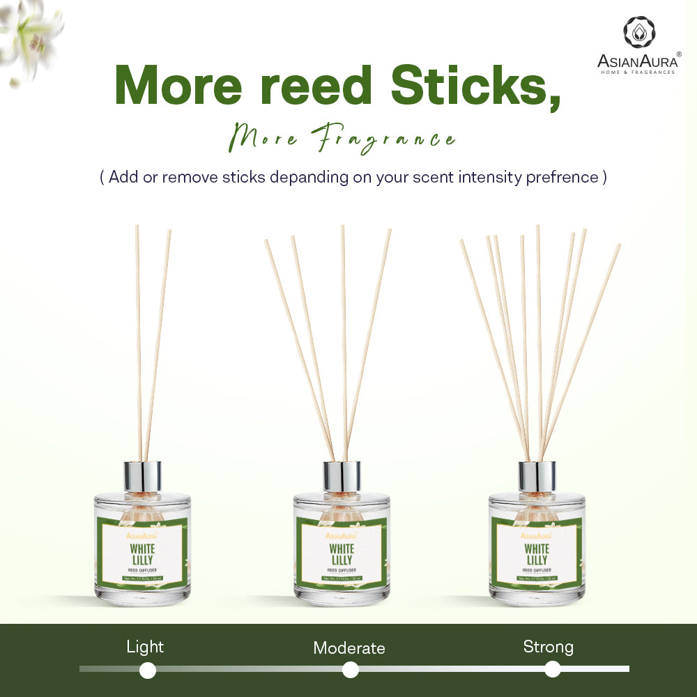 White Lily Reed Diffuser - 50 ml