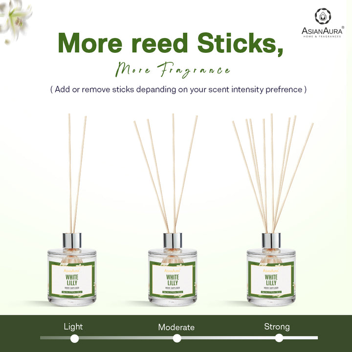 White Lily Reed Diffuser - 50 ml