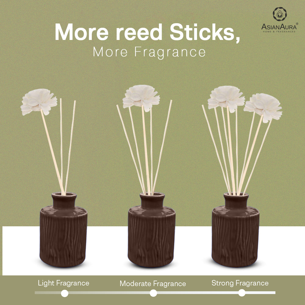 Handcrafted Reed Diffuser - Chocopie Silk