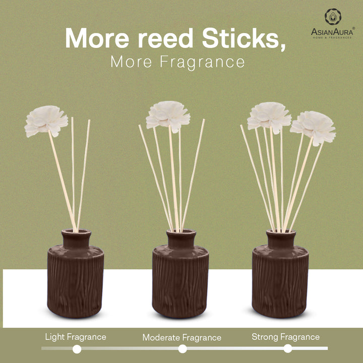 Handcrafted Reed Diffuser - Chocopie Silk