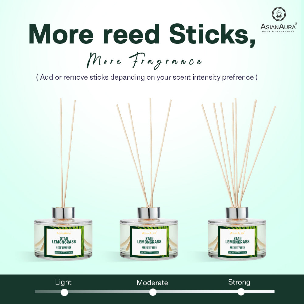 Star Lemongrass Reed Diffuser - 120 ml
