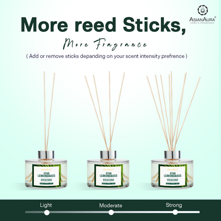 Star Lemongrass Reed Diffuser - 120 ml