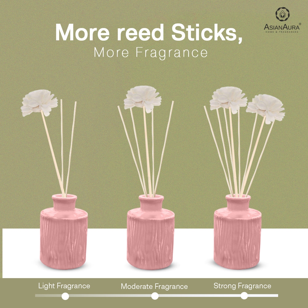 Handcrafted Reed Diffuser - Rosy Romance