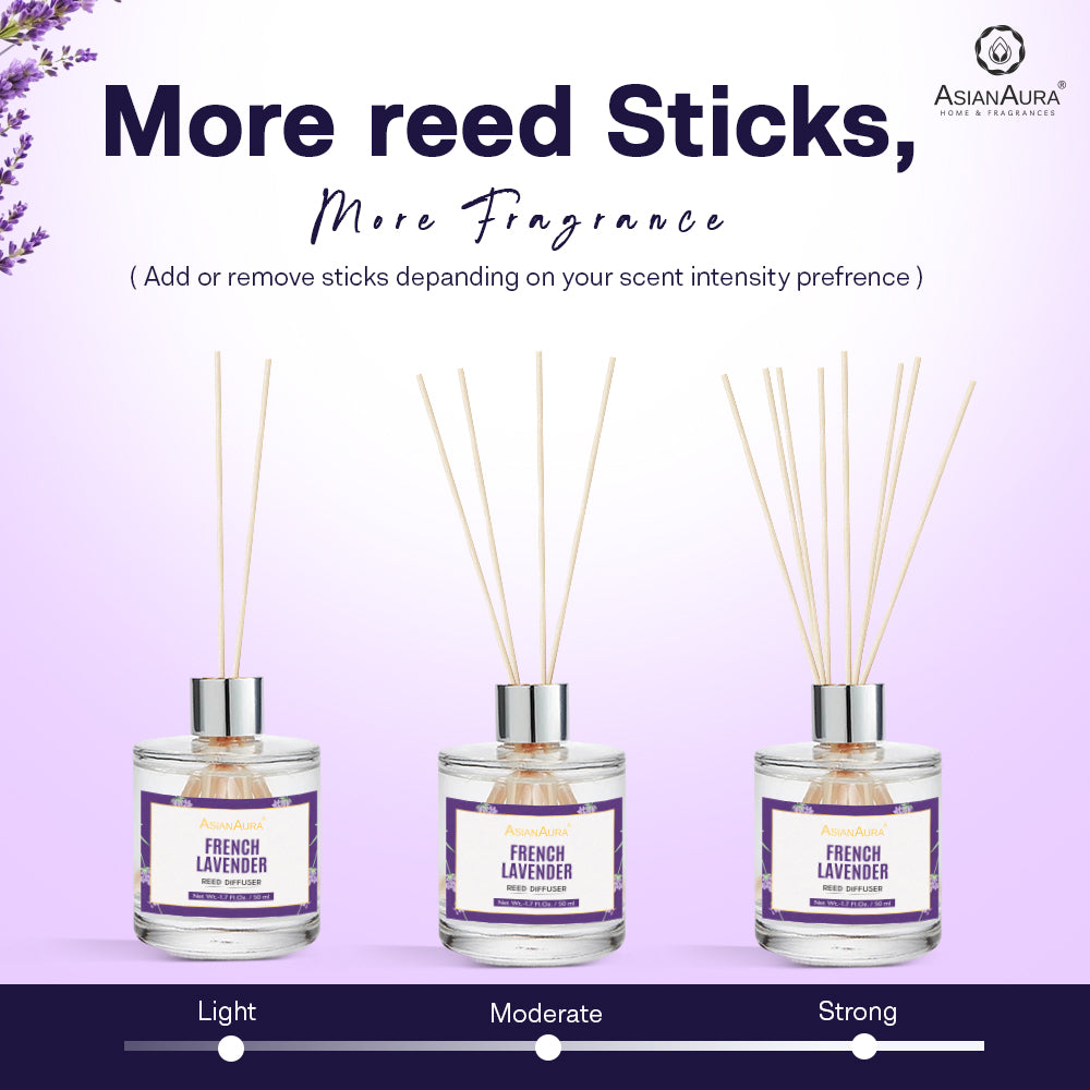 French Lavender Reed Diffuser - 50 ml
