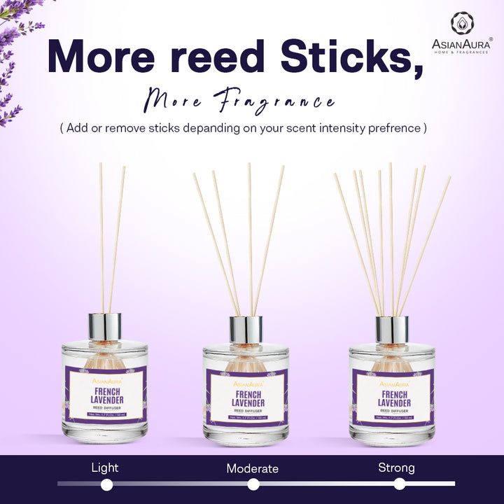 French Lavender Reed Diffuser - 50 ml