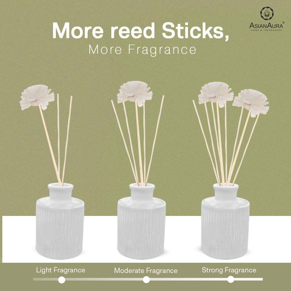 Handcrafted Reed Diffuser - French Lavender