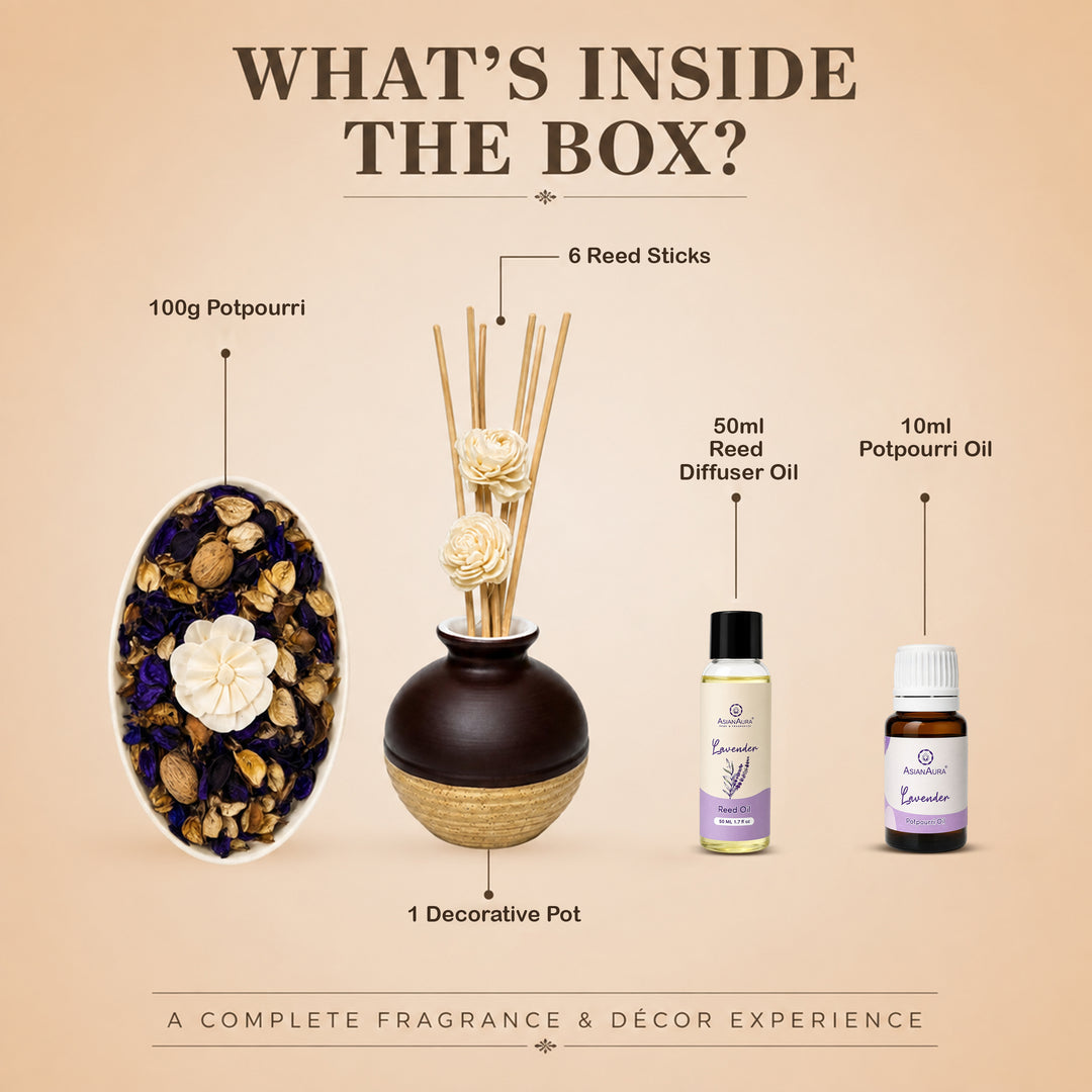 Asian Aura Lavender Reed Diffuser Gift Set with Ceramic Pot, Potpourri & Aroma Oil