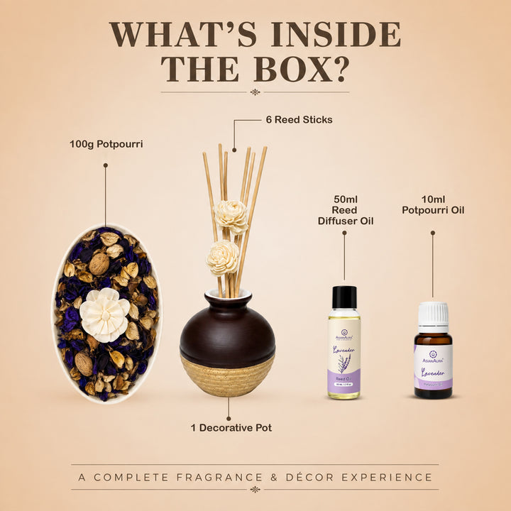 Asian Aura Lavender Reed Diffuser Gift Set with Ceramic Pot, Potpourri & Aroma Oil