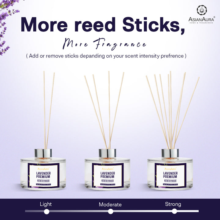 Lavender Premium Reed Diffuser - 120 ml