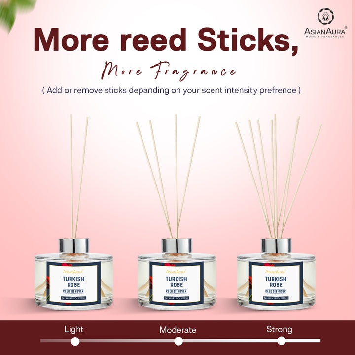 Turkish Rose Reed Diffuser - 120 ml
