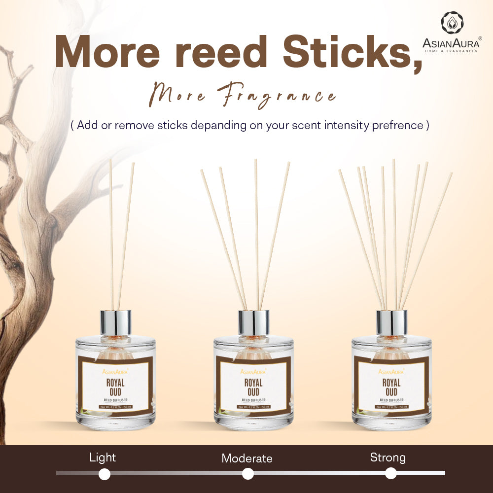 White Oud Reed Diffuser - 50 ml
