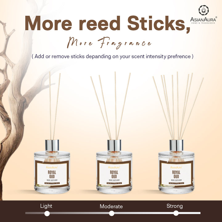 White Oud Reed Diffuser - 50 ml