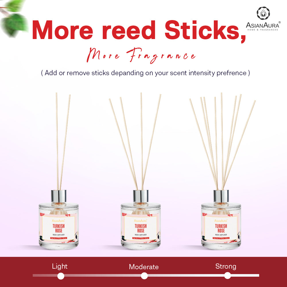 Turkish Rose Reed Diffuser - 50 ml