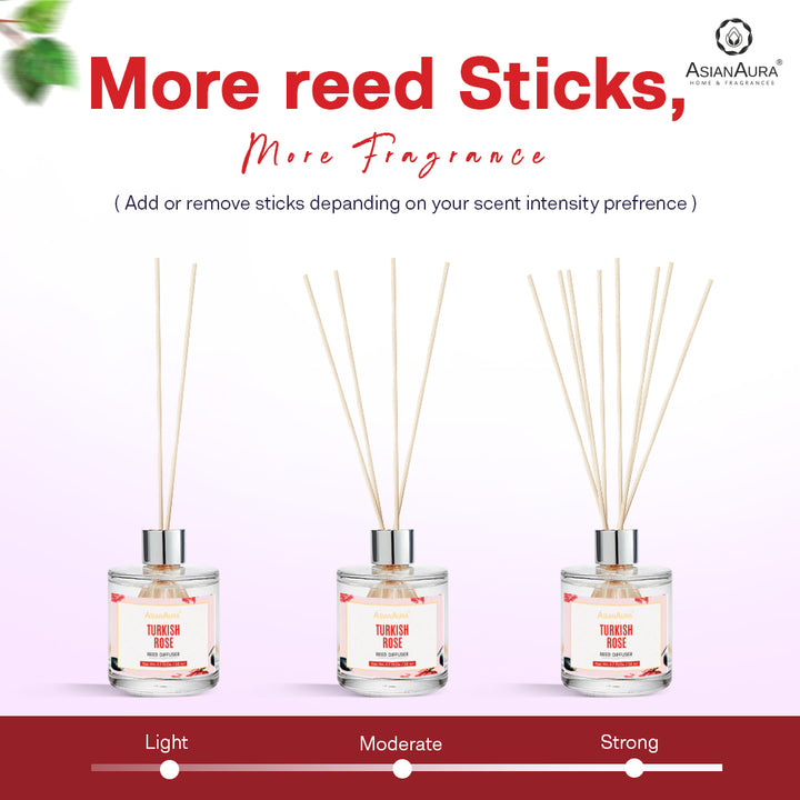 Turkish Rose Reed Diffuser - 50 ml